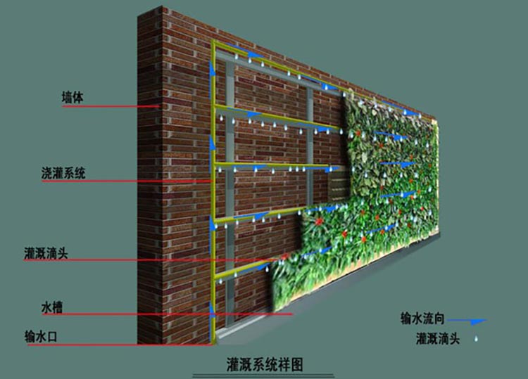 湖南beat365生态环境建设有限公司,人造草坪假草皮,湖南雨水收集处理工艺