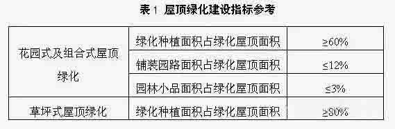 湖南beat365生态环境建设有限公司,人造草坪假草皮,湖南雨水收集处理工艺