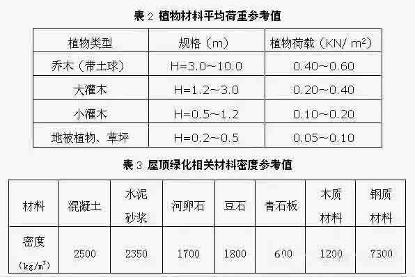 湖南beat365生态环境建设有限公司,人造草坪假草皮,湖南雨水收集处理工艺