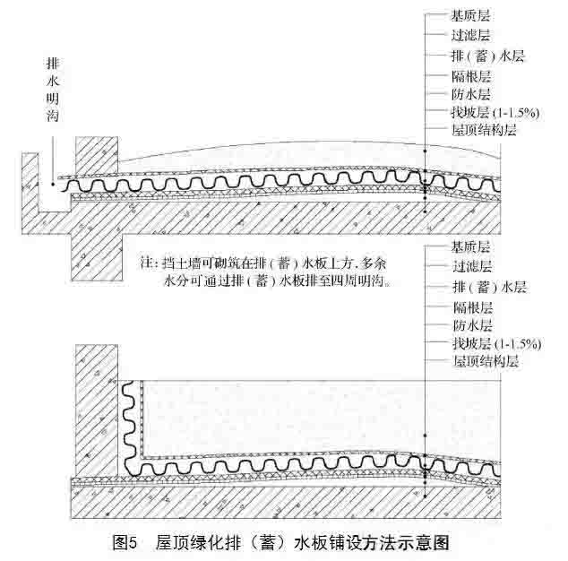 湖南beat365生态环境建设有限公司,人造草坪假草皮,湖南雨水收集处理工艺