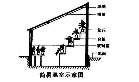 湖南beat365生态环境建设有限公司,人造草坪假草皮,湖南雨水收集处理工艺